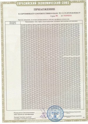 Продукция MASUMA сертифицирована